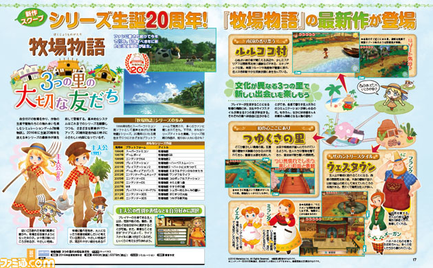 Story-of-Seasons-Ann_01-12-16