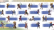 Detalladas 21 clases de ‘Final Fantasy Explorers’ para 3DS