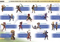 Detalladas 21 clases de ‘Final Fantasy Explorers’ para 3DS