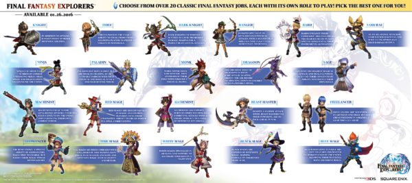 Detalladas 21 clases de ‘Final Fantasy Explorers’ para 3DS