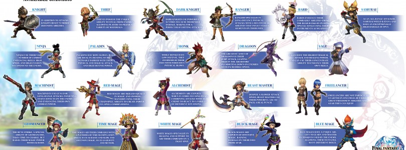 Detalladas 21 clases de ‘Final Fantasy Explorers’ para 3DS