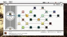 Sword Art Online Hollow Realization 2016 08 29 16 018.jpg 600
