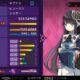 Nuevo contenido extra para ‘Demon Gaze II’ en Japón