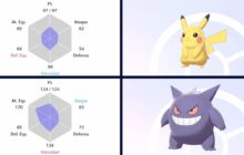 Nuevo vídeo centrado en los objetos y funciones de Pokémon Espada y Escudo